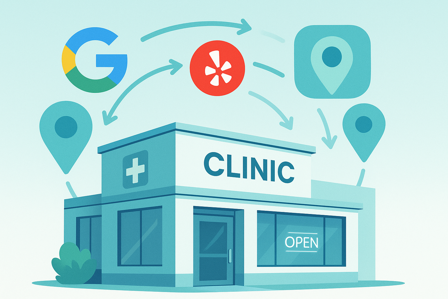 Why Directory & Listings Sync Is a Game-Changer for Local Clinics