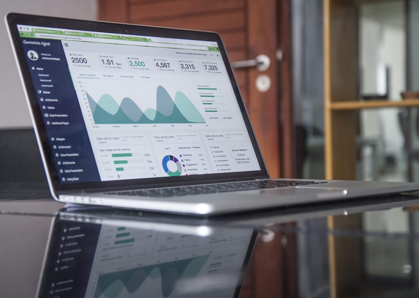 Executive dashboard with performance graphs open on a laptop beside a notebook